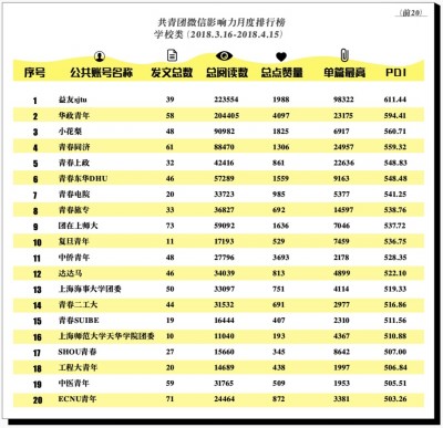 中国为什么汉族人口多_为什么四川的汉族人口是中国汉族人口最多的一个省(3)